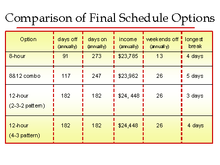 implem4-1