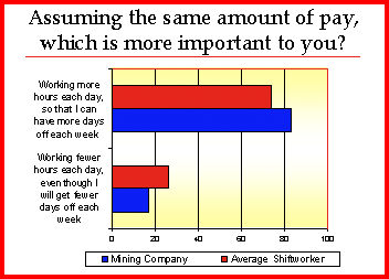 survey2