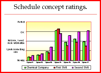 survey3