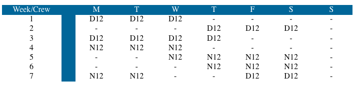 Shift Schedule Topic #6 - Semi-continuous, 6-day Shift ...