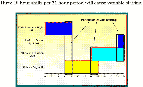 webpage-10-1