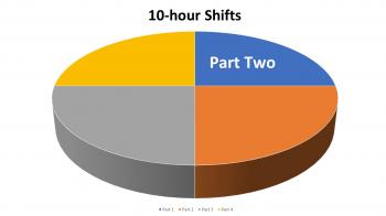 10 Hour Shifts – Part Two